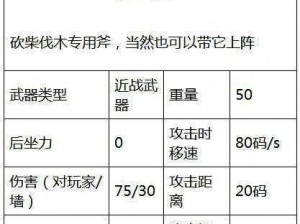 反斗联盟废铁侠最强武器搭配攻略：主武器选择与战力提升指南