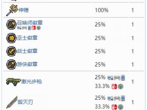 泰拉瑞亚肉山掉落物品详解：全物品一览及获取攻略