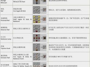 关于我的世界陷阱箱制作全攻略：合成方法览详解