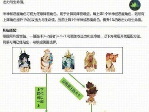 剑与远征22-58精英关卡攻略详解：阵容组合与站位策略全面解析