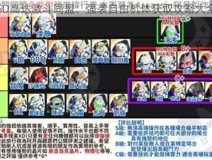 SD高达激斗同盟：强袭自由机体获取攻略大全