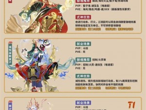 关于阴阳师星兵俑的全面培养攻略：迈向无敌之役的必读指南