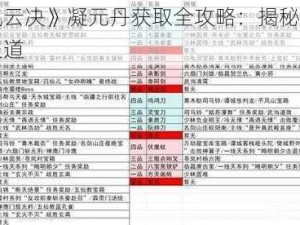 《逸剑风云决》凝元丹获取全攻略：揭秘凝元丹配方获取之道