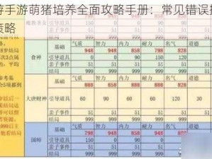 大话西游手游萌猪培养全面攻略手册：常见错误操作解析与应对策略