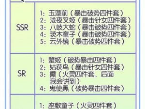 阴阳师游戏攻略：白达摩获取途径详解及最佳使用时机指南