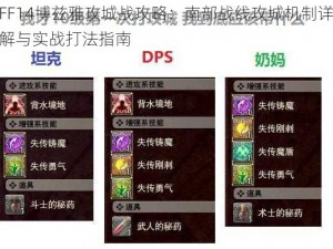 FF14博兹雅攻城战攻略：南部战线攻城机制详解与实战打法指南