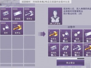 深度解析：阿瑞斯病毒2物品交易盈利全面对比览