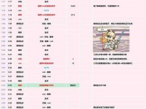 公主连结会战攻略：深度解析会战机制与入门必备知识