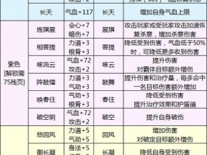 天涯明月刀天涯令获取攻略：全方位指南教你轻松获得天涯令