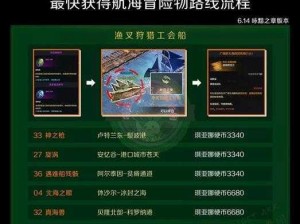 命运方舟：深入探索退出队伍的简单方法