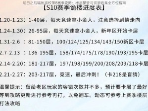 明日之后辐射高校第8赛季攻略：楼层攀登与资源收集全方位指南