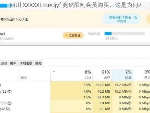 四川 XXXXXLmedjyf 竟然限制会员购买，这是为何？
