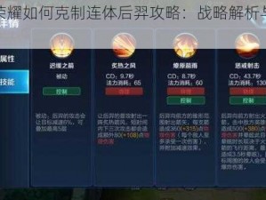 王者荣耀如何克制连体后羿攻略：战略解析与实战技巧