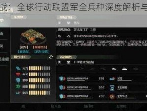 全球协同作战：全球行动联盟军全兵种深度解析与策略玩法指南