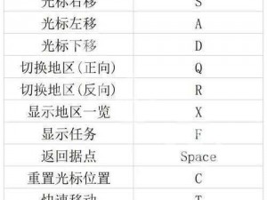 莱莎的炼金工房3中文版设置指南：详细步骤教你如何轻松调整游戏语言配置