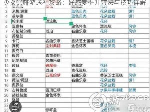 少女咖啡游送礼攻略：好感度提升方法与技巧详解