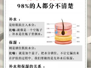 小扫货水：温和不刺激，能有效清洁皮肤的同时保湿补水