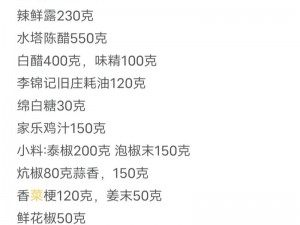 玛娜希斯回响最新食谱配方大全揭秘：2022年全面更新美食指南