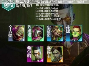 金铲铲之战魔典奖励揭秘：探索85级魔典豪华奖励，丰厚奖励等你来战