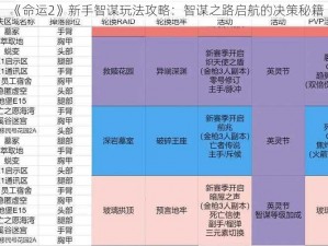 《命运2》新手智谋玩法攻略：智谋之路启航的决策秘籍