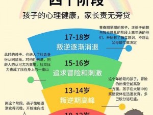 叛逆儿子暴躁老妈的原因——青春期的挣扎与家庭教育的挑战