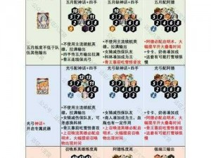 剑与远征攻略大全：新手入门指南与玩法详解攻略手册