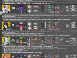 《深空之眼角色强度排名全解析：最新排行览，战力比拼揭秘》