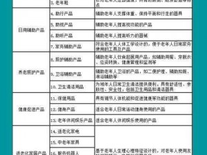 老人国产功能型用品，满足您的私人需求