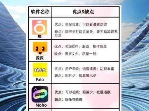 男生女生差差差 APP 下载安装大全——热门社交软件，一键下载安装，轻松交友