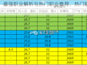 大话西游热血版：最强职业解析与热门职业推荐，热门职业中心探秘强势职业风采