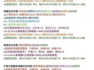 原神多少级开启组队功能及联机组队玩法详解攻略指南