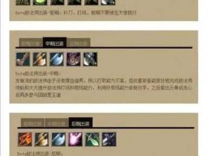 DOTA 672英雄宝典：最新版本全英雄出装指南及战术解析