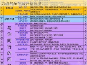 崩坏星穹铁道杯中逸事活动成就攻略全解析：助力你的角色跃升新高度