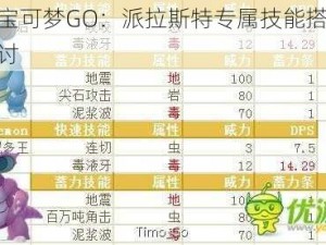 精灵宝可梦GO：派拉斯特专属技能搭配策略探讨