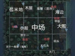 《第人格地图深度解析：新手适合体验哪些独特玩法》