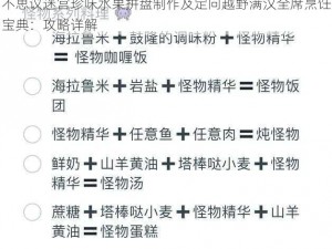 不思议迷宫珍味水果拼盘制作及定向越野满汉全席烹饪宝典：攻略详解