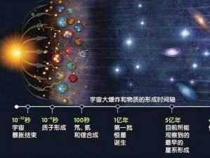 星空要塞科研中心揭秘：探索宇宙的无限奥秘与前沿技术