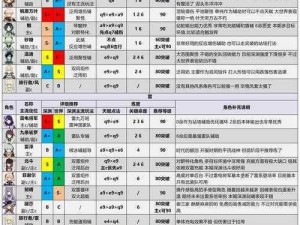 双生视界新角色强势崛起：最新角色强度排行榜总览，实力排行览无余