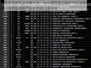 江南百景图阿朵攻略大全：角色属性能力解析与珍宝推荐，阿朵使用指南助你轻松驾驭江南风情