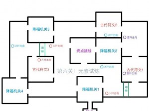 原神迷城战线光界篇攻略详解：玩转迷城探秘与战斗技巧分享