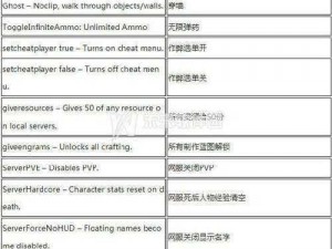 方舟生存进化神器召唤秘籍全攻略：代码览与召唤口令汇总宝典