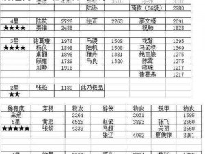 樱花国之吕玲绮将魂技能深度解析：将魂技能魅力与实战价值探讨