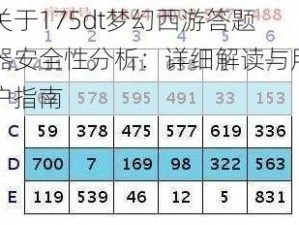 关于175dt梦幻西游答题器安全性分析：详细解读与用户指南