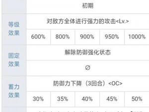 FGO泳装魔神总司全面解析：宝具强度揭示与抽卡策略指南