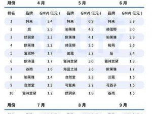 国产精品秘 入口星空传媒，优质国货美妆，尽在这里