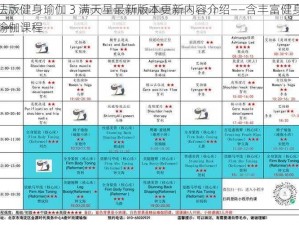 法版健身瑜伽 3 满天星最新版本更新内容介绍——含丰富健身瑜伽课程