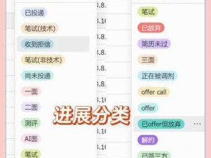 飞书多维表格：两个人一起做 PPT 的软件