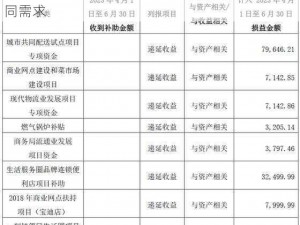 欧美精产国品一二三，高品质、多样化，满足不同需求