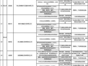 斯慕圈室内任务清单贴吧-优质商品聚集地