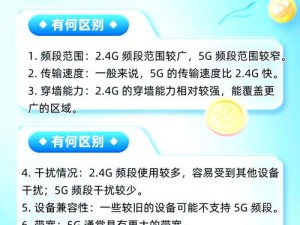 n78 频段进不了室内，让你的生活更美好